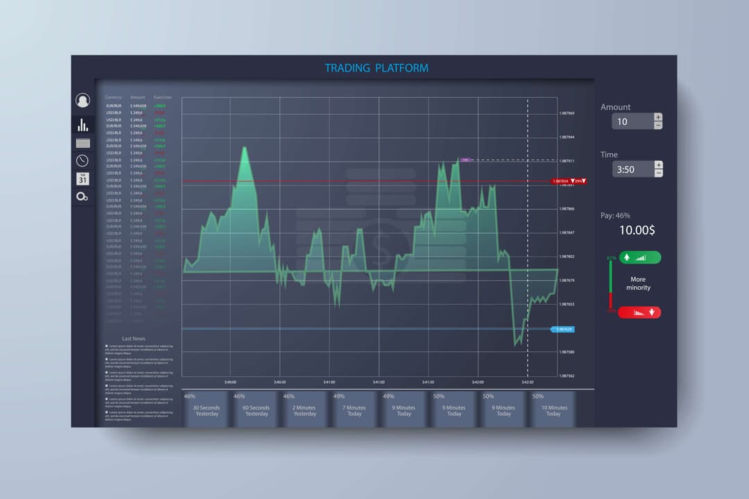 Comprehensive Fraud Analysis